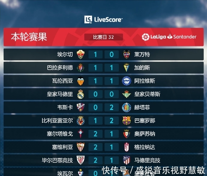 维尔